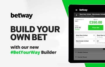 Betway Betting Review: Expert Review & Analysis in 2023.